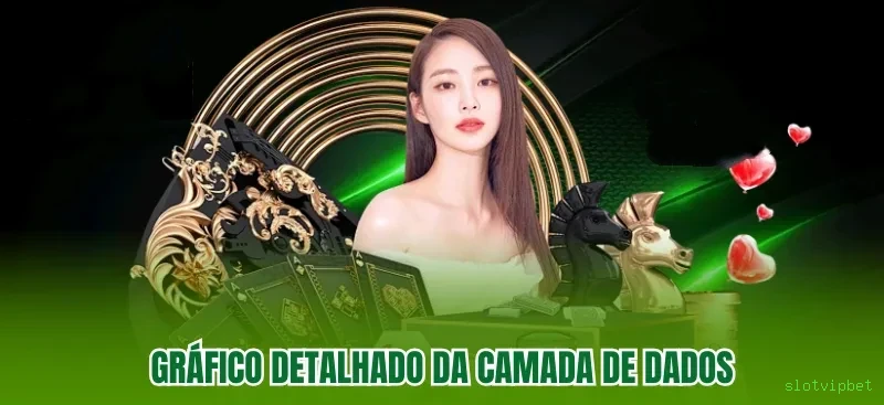 Controles de paJogonto e BRL em slotvipbet